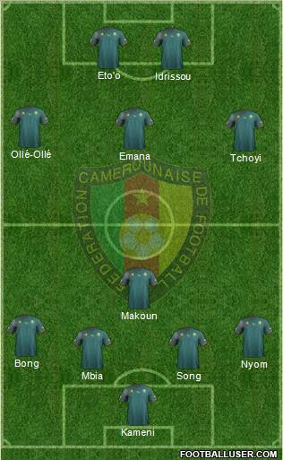 Cameroon 4-4-2 football formation