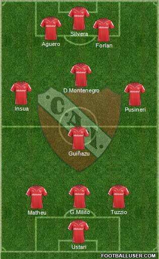 Independiente football formation