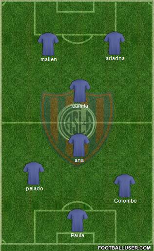 San Lorenzo de Almagro 5-4-1 football formation