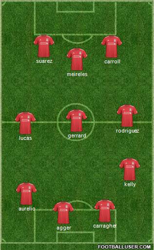 Liverpool Formation 2011