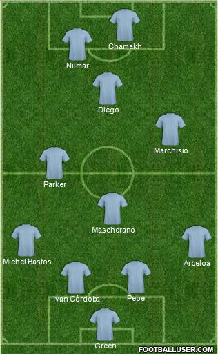 Pro Evolution Soccer Team Formation 2011