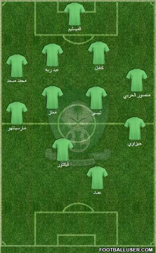 Al-Ahli (KSA) Formation 2011