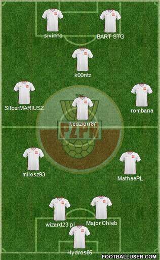 Poland Formation 2011
