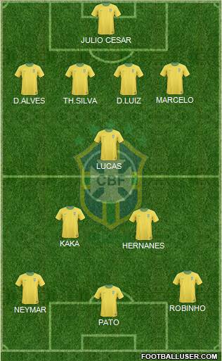 Brazil Formation 2011