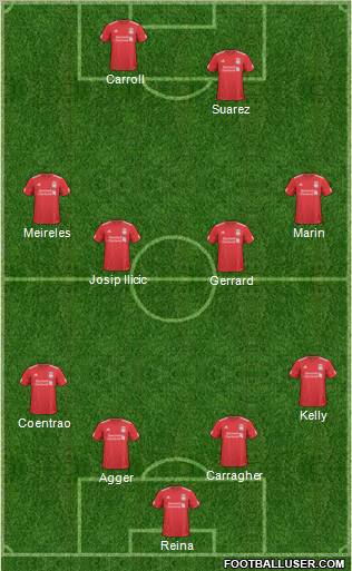 Liverpool Formation 2011