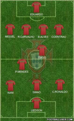 Portugal Formation 2011