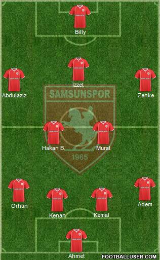 Samsunspor football formation