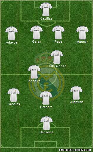 Real Madrid C.F. Formation 2011