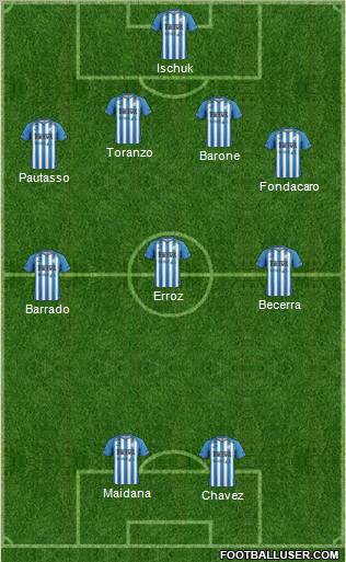 Atlético Tucumán 4-4-2 football formation