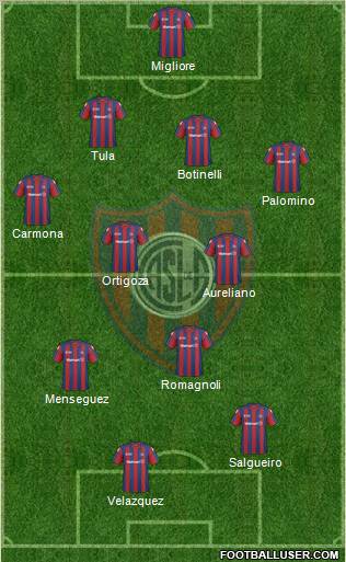 San Lorenzo de Almagro Formation 2011