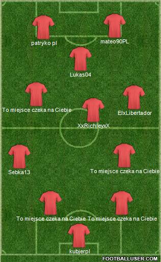 Fifa Team Formation 2011