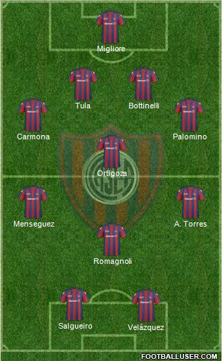 San Lorenzo de Almagro Formation 2011