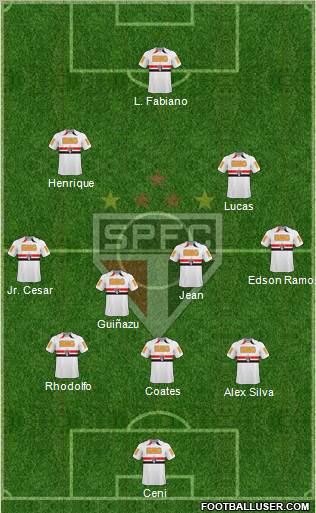 São Paulo FC Formation 2011