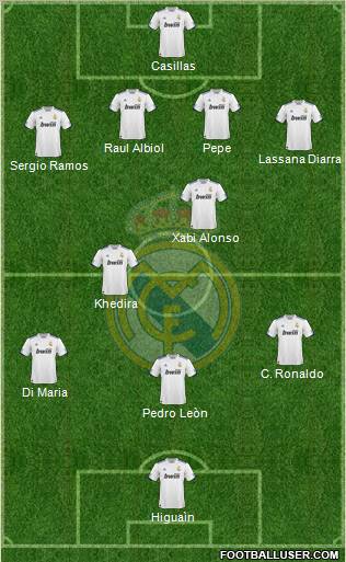 Real Madrid C.F. Formation 2011