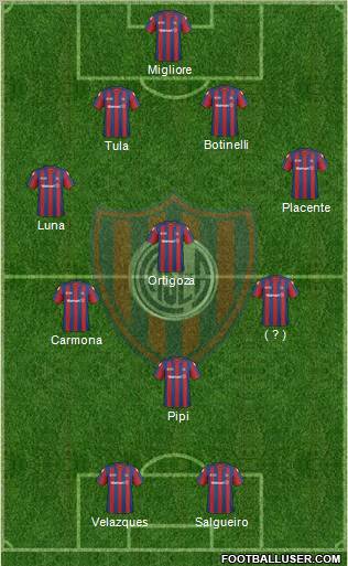 San Lorenzo de Almagro Formation 2011