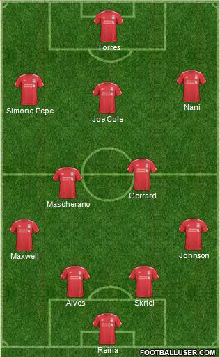 Liverpool Formation 2011