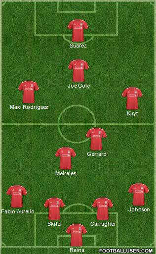 Liverpool Formation 2011