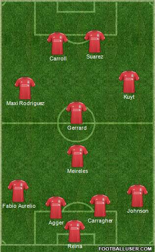 Liverpool Formation 2011