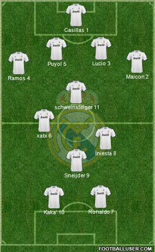 Real Madrid C.F. Formation 2011