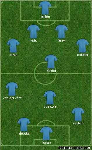 Pro Evolution Soccer Team Formation 2011