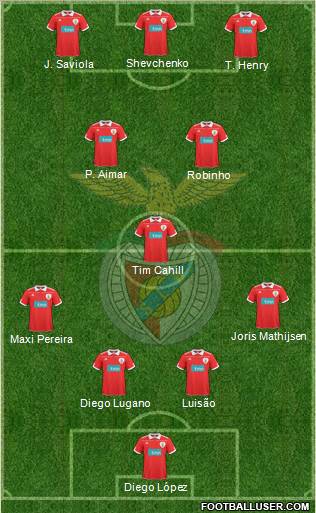 Sport Lisboa e Benfica - SAD Formation 2011