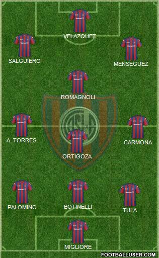 San Lorenzo de Almagro Formation 2011