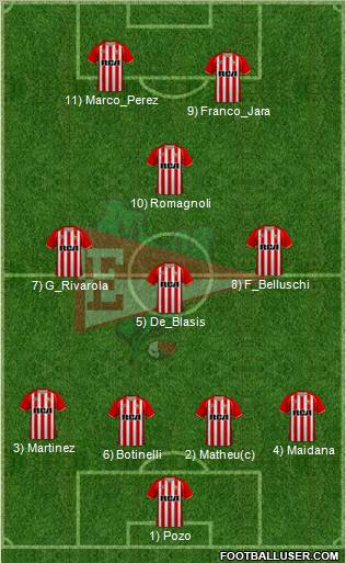 Estudiantes de La Plata Formation 2011