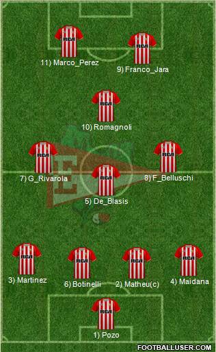 Estudiantes de La Plata 4-3-1-2 football formation