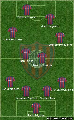 San Lorenzo de Almagro football formation