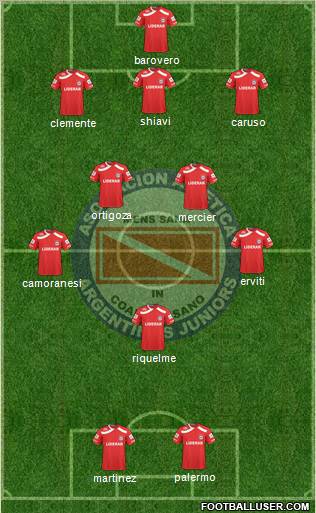 Argentinos Juniors 4-3-3 football formation