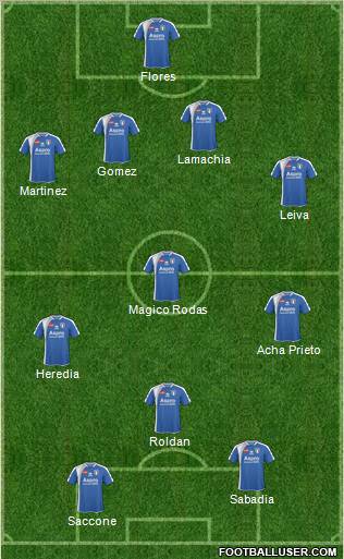 Sportivo Italiano Formation 2011