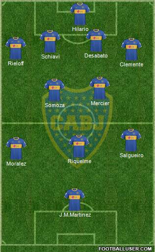 Boca Juniors Formation 2011