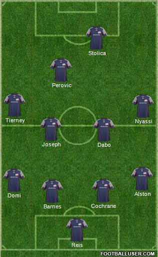 New England Revolution Formation 2011
