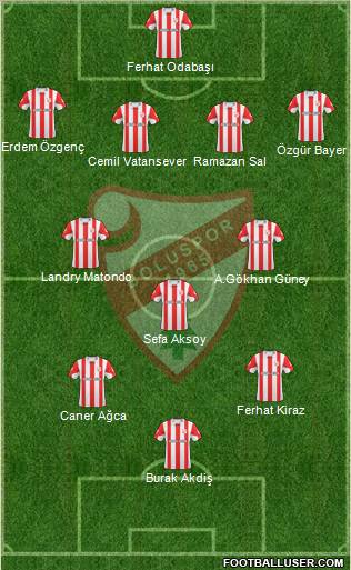 Boluspor Formation 2011