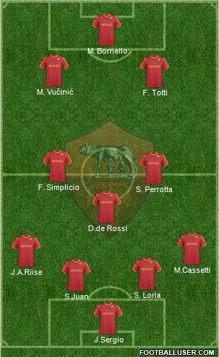 AS Roma Formation 2011