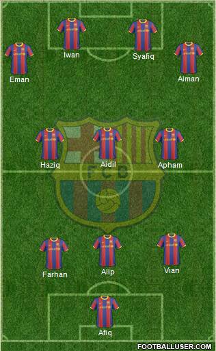 F.C. Barcelona Formation 2011