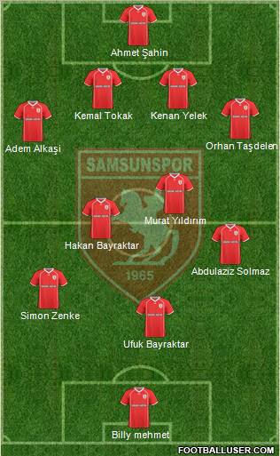 Samsunspor football formation