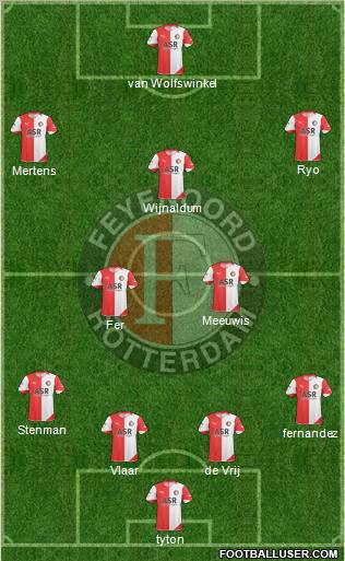 Feyenoord football formation