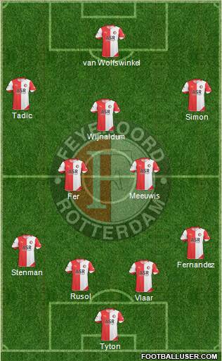 Feyenoord football formation