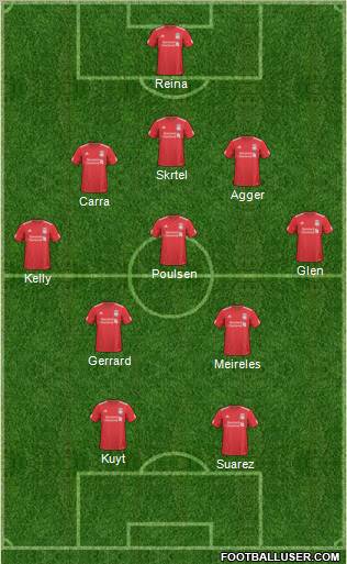 Liverpool Formation 2011