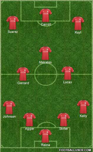 Liverpool Formation 2011