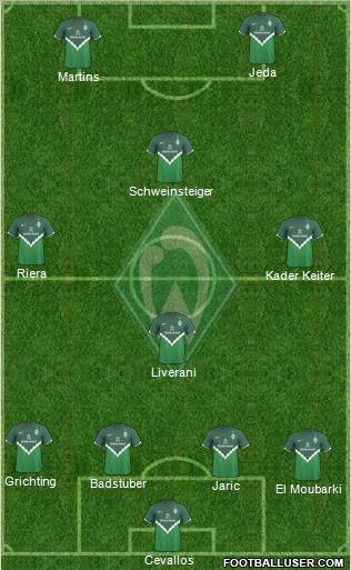 Werder Bremen Formation 2011