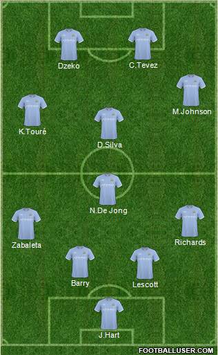 Manchester City Formation 2011