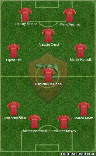 AS Roma Formation 2011