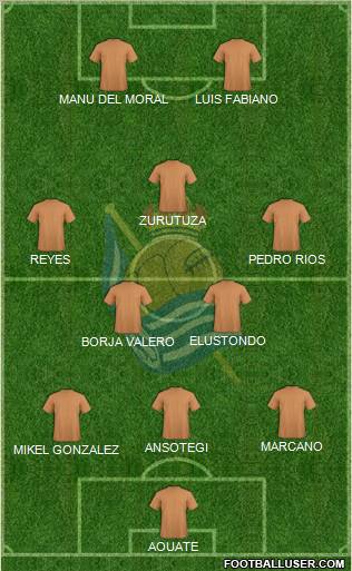Real Sociedad S.A.D. Formation 2011