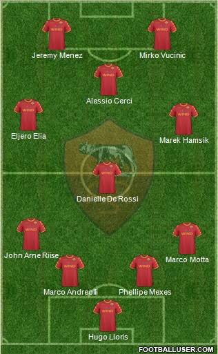 AS Roma Formation 2011