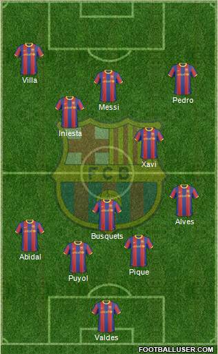 F.C. Barcelona Formation 2011