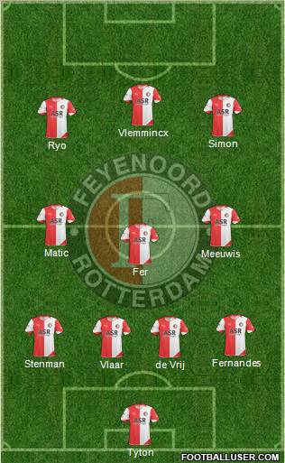 Feyenoord football formation