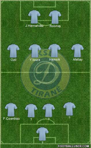 KS Dinamo Tirana Formation 2011