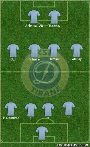 KS Dinamo Tirana 3-5-2 football formation